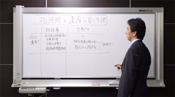 相続税と遺産分割手続の関係