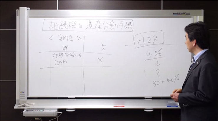 相続税と遺産分割手続の関係